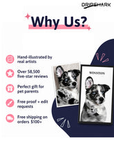 Load image into Gallery viewer, The Passport - Custom Pet Canvas